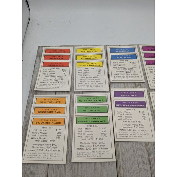 Vintage 1974 Monopoly Anniversary Edition Game Replacement Property Cards - Picture 2 of 6